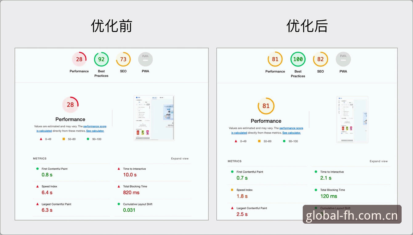 FH体育平台与同类数据站对比：过去依赖直觉，现在拼的是信息颗粒度